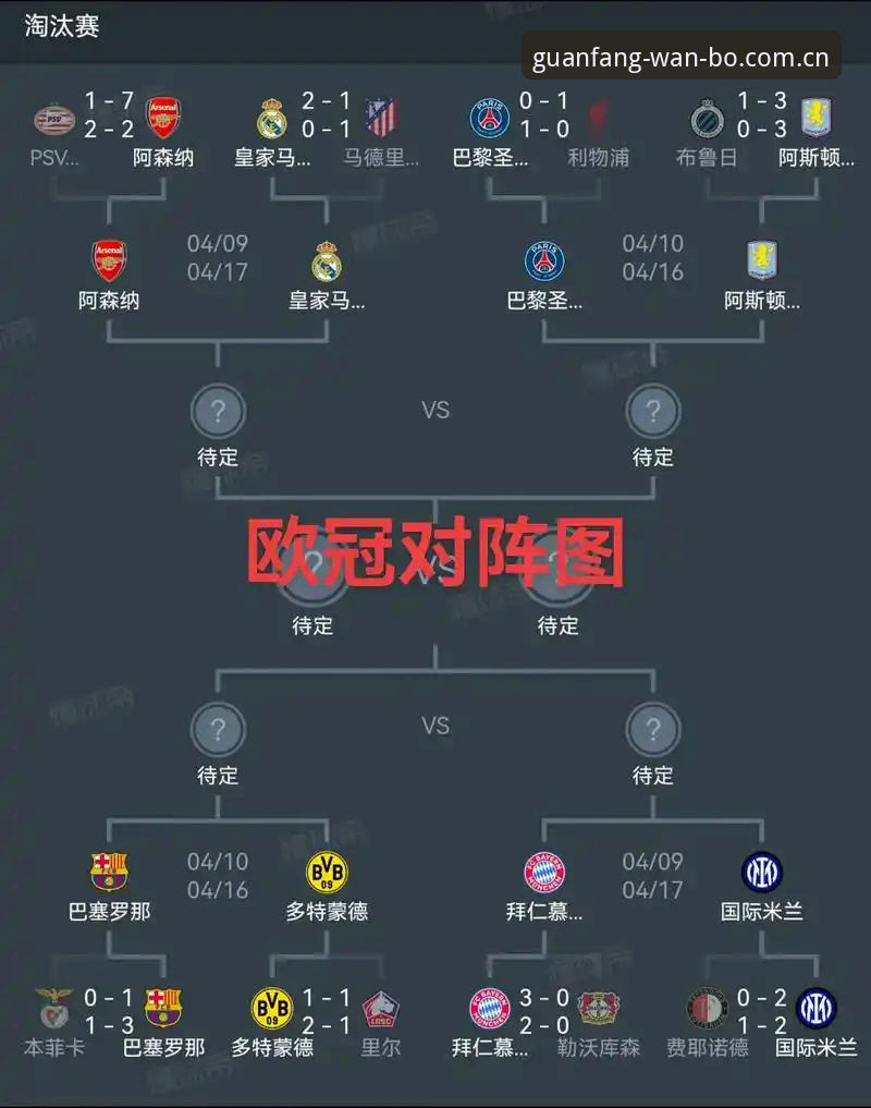 最新万博怎么登录 欧联杯决赛深度复盘教程:埃梅里五冠传奇的战术密码解析